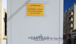 cartel catenaria