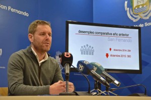 conrado rodriguez 16