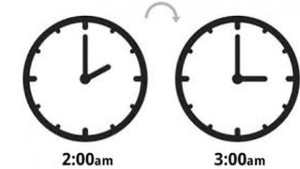 cambio-hora--620x349