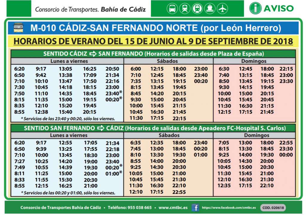 Horarios De Verano Para La Conexion Cadiz San Fernando A Partir Del 15 De Junio El Castillo De San Fernando Noticias De La Isla
